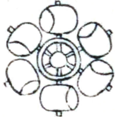 六つ水車・六つ槌車・六つ柄杓車