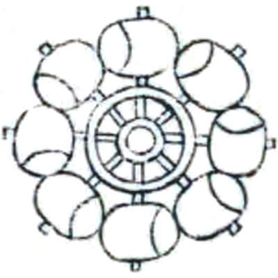 八つ水車・八つ槌車・八つ柄杓車