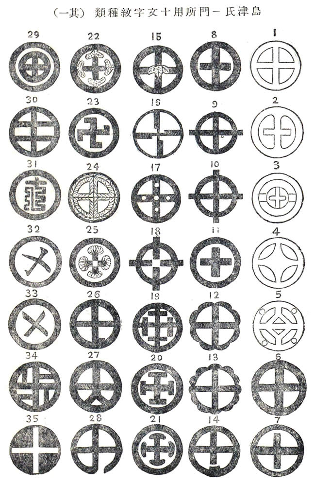 十文字 島津氏一門所用（１）