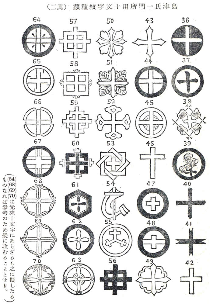 十文字 島津氏一門所用（２）