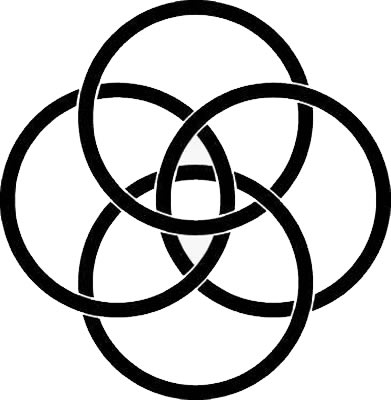 四つ金輪・四つ組み輪（２）