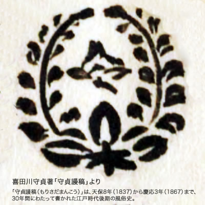 上がり藤に沢瀉鶴