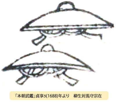 二階笠・二蓋笠