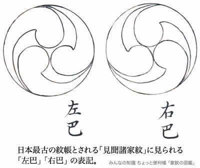 みんなの知識 ちょっと便利帳 家紋の図鑑 9 000 家紋一覧 家紋の名称 家紋の読み方 家紋の分類 家紋の種類から家紋画像を検索出来る家紋 図鑑 日本の家紋一覧 家紋調べ