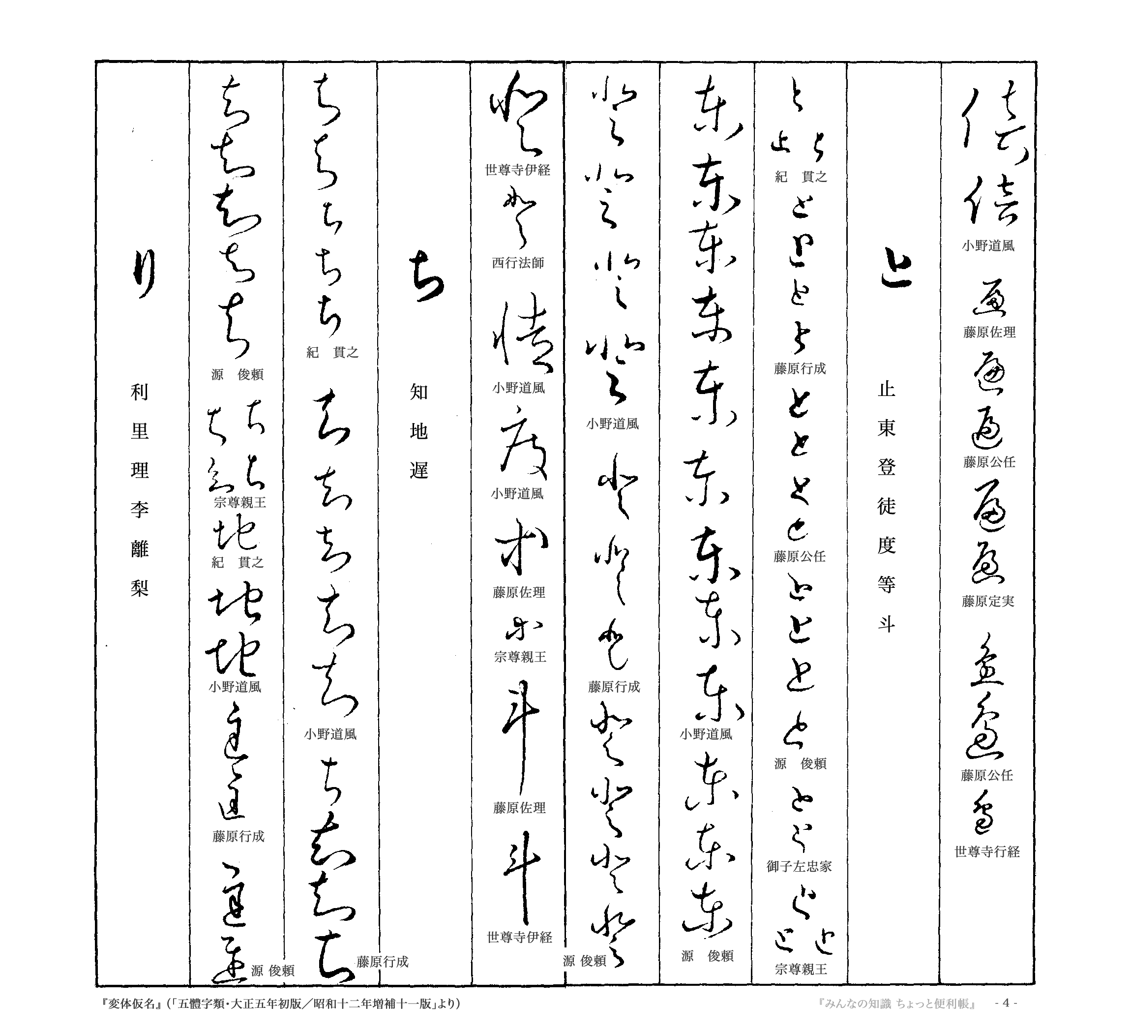 漢 数字 旧 字 漢数字 かんすうじ とは ピクシブ百科事典 Documents Openideo Com