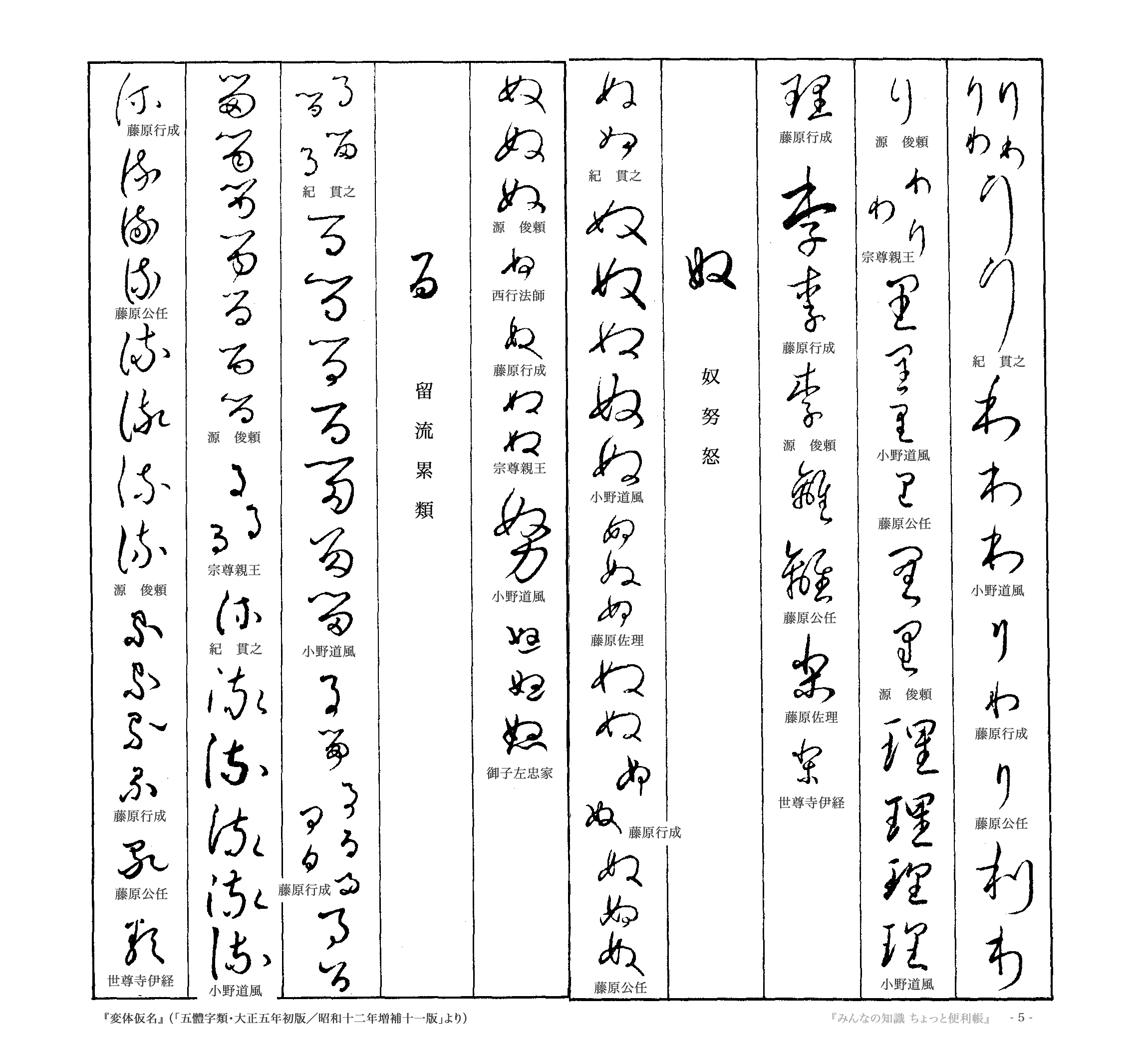 みんなの知識 ちょっと便利帳 五體字類 による 変体仮名 へんたいがな を見る