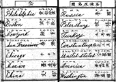 明治時代の文献に見られる外国名の漢字表記 -『一語通信』