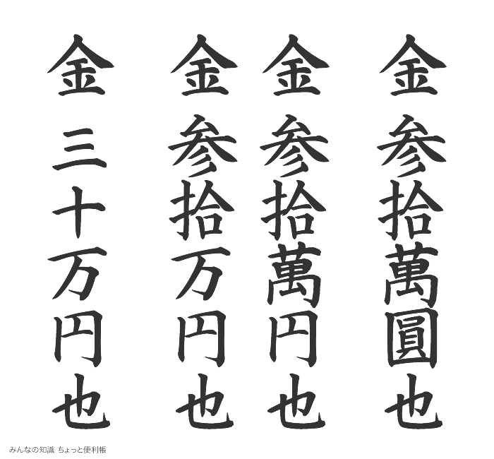 三 十 万 円 漢字