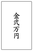 裏面の折り方