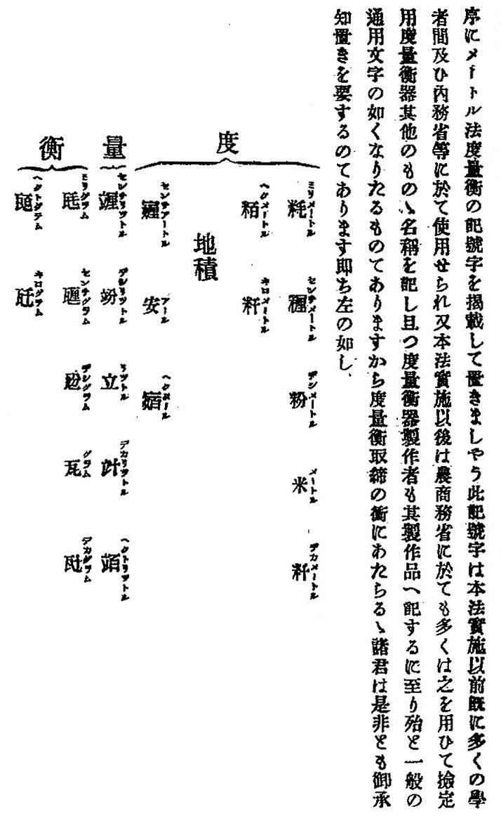 みんなの知識 ちょっと便利帳 作品に見る単位の漢字 外来の単位に使われる略字 当て字の漢字など