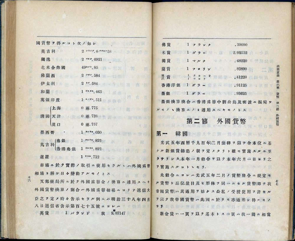 みんなの知識 ちょっと便利帳 作品に見る単位の漢字 外来の単位に使われる略字 当て字の漢字など