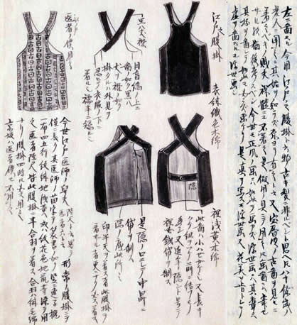 「守貞謾稿 巻之十五（男服 下）」に見られる『腹当』