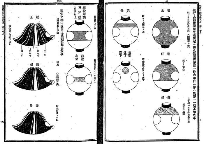 『陣笠の御印図面』法令全書 明治3年より（国立国会図書館蔵）