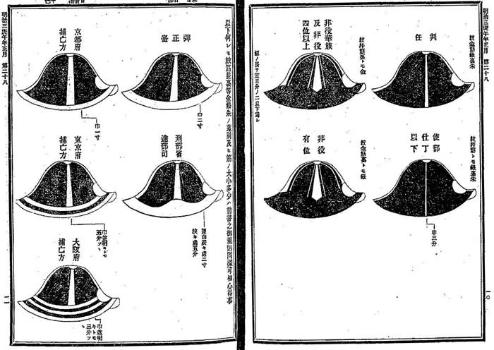 『陣笠の御印図面』法令全書 明治3年より（国立国会図書館蔵）