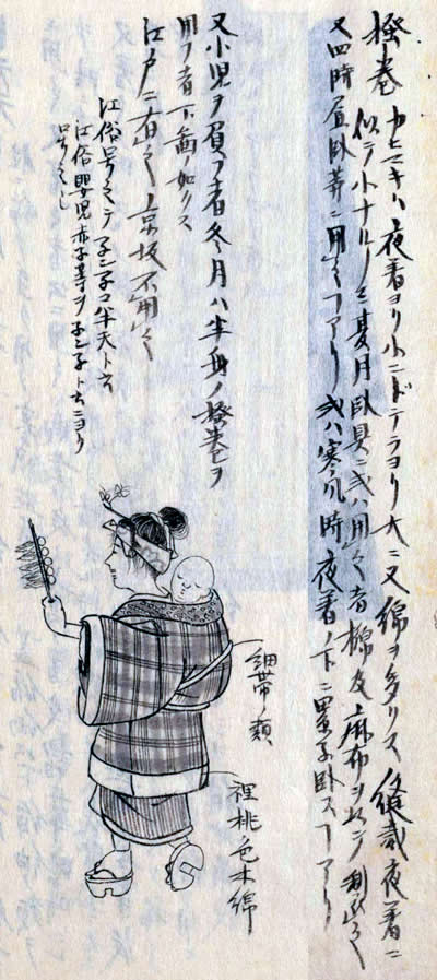 喜田川守貞著「守貞謾稿 巻之十八（遊戯）」より『掻巻』。国立国会図書館蔵