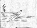 「和漢三才図会」に見られる『船・茶船』