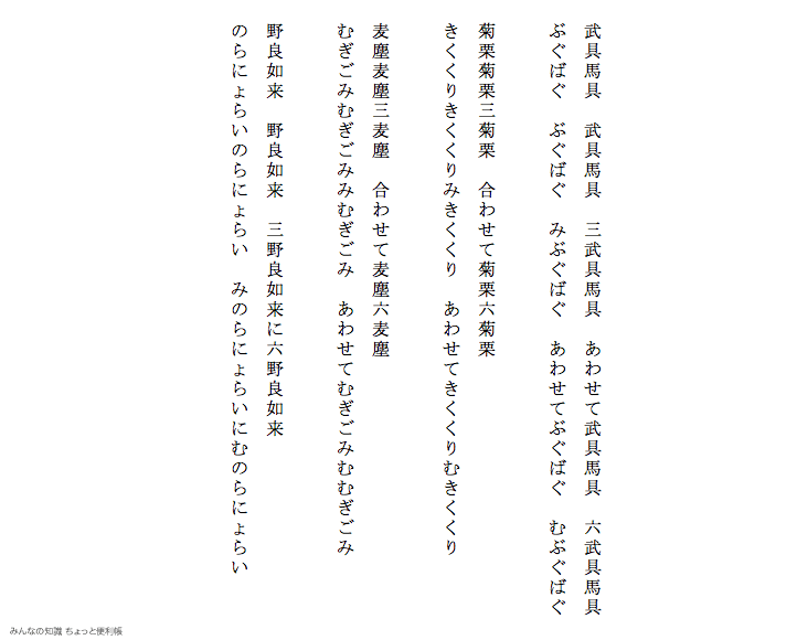 みんなの知識 ちょっと便利帳 言葉の練習 早口言葉 その五 縦書き