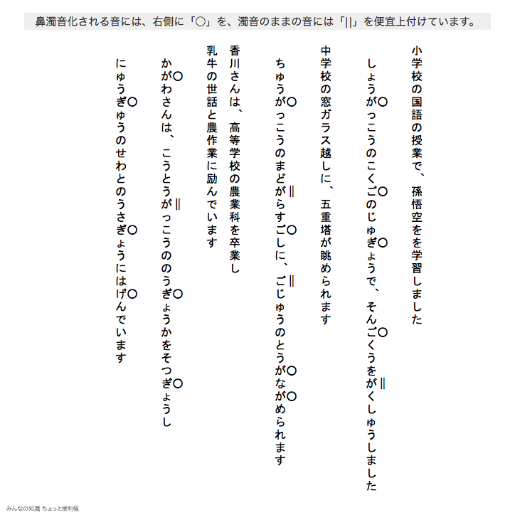 みんなの知識 ちょっと便利帳 言葉の練習 ガ行鼻濁音の練習 その一 縦書き