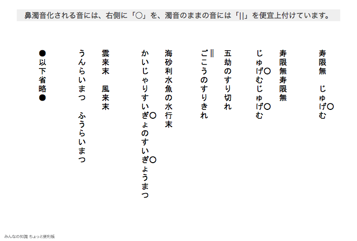 みんなの知識 ちょっと便利帳 言葉の練習 ガ行鼻濁音の練習 その四 縦書き