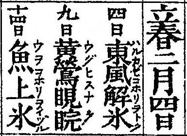 みんなの知識 ちょっと便利帳 七十二候 東風解凍 黄鶯睍睆 魚上氷 桃始笑 桜始開 雷乃発声など七十二候の一覧