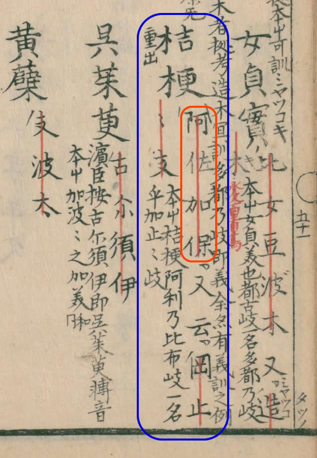 「新撰字鏡」に見られる「桔梗・阿佐加保」の文字