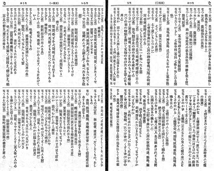 江戸後期から昭和初期の辞典に見る「ななくさ」