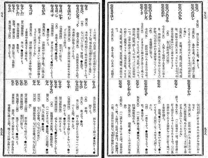 江戸後期から昭和初期の辞典に見る「ななくさ」