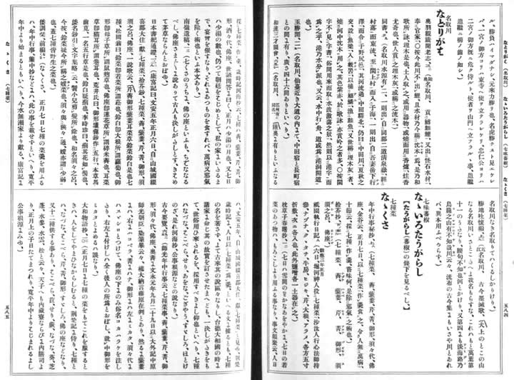 江戸後期から昭和初期の辞典に見る「ななくさ」