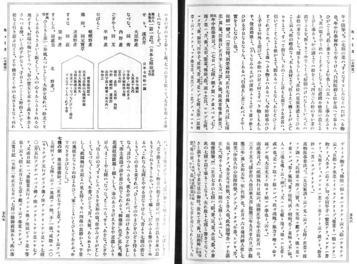 江戸後期から昭和初期の辞典に見る「ななくさ」