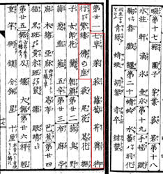 明治9年・1876年刊の、小学校の学習参考書『改正小学読本字引』には「七草」の読み方が載っている。