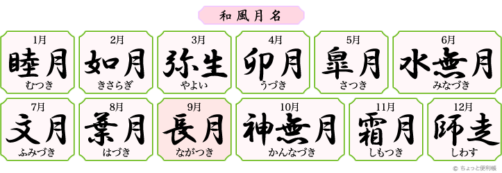 みんなの知識 ちょっと便利帳 月の名前 月の名称 月の異称 月の異名 月の別名 和風月名 九月 長月 ながつき ながづき