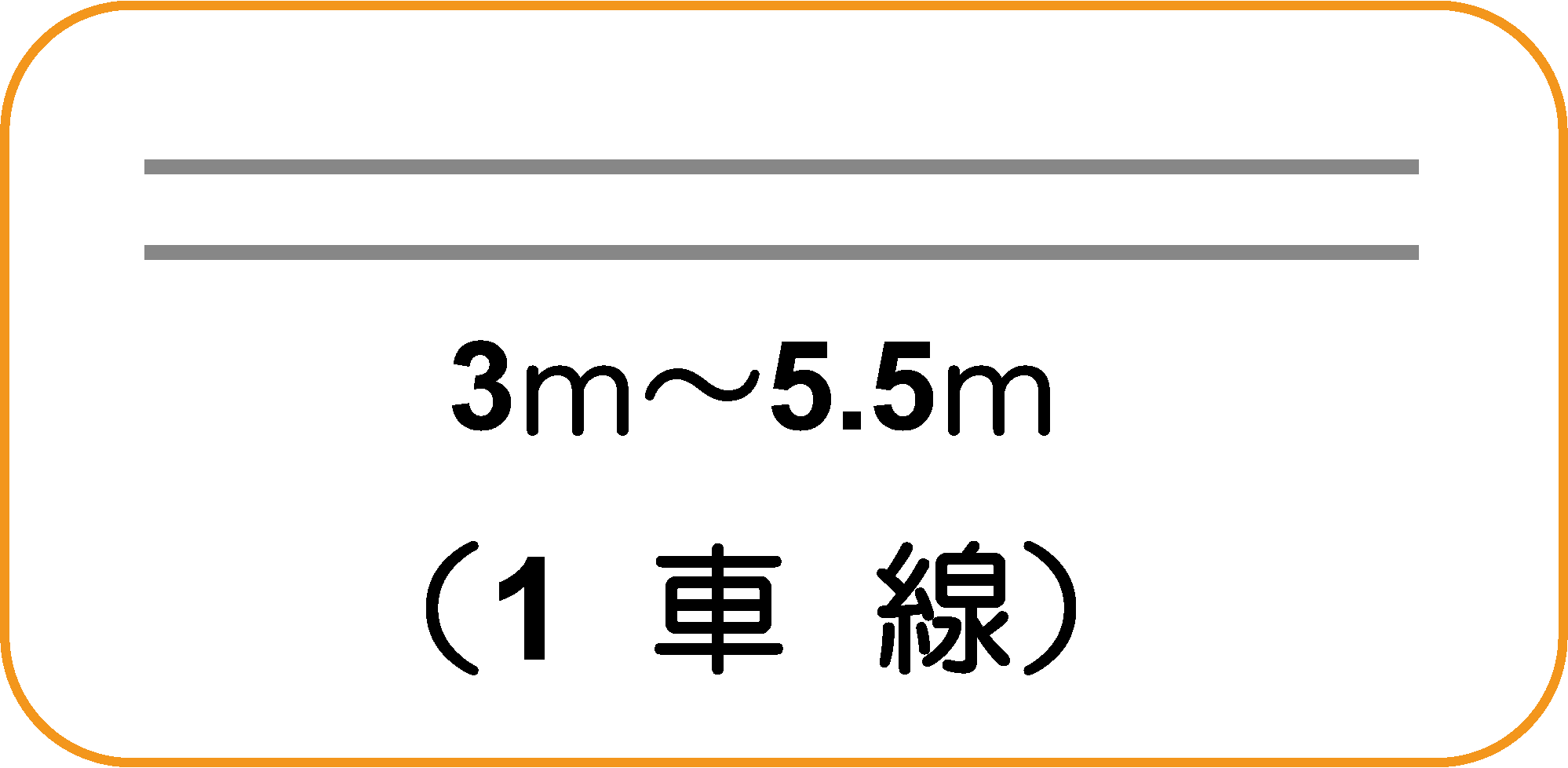 地図記号：１車線道路