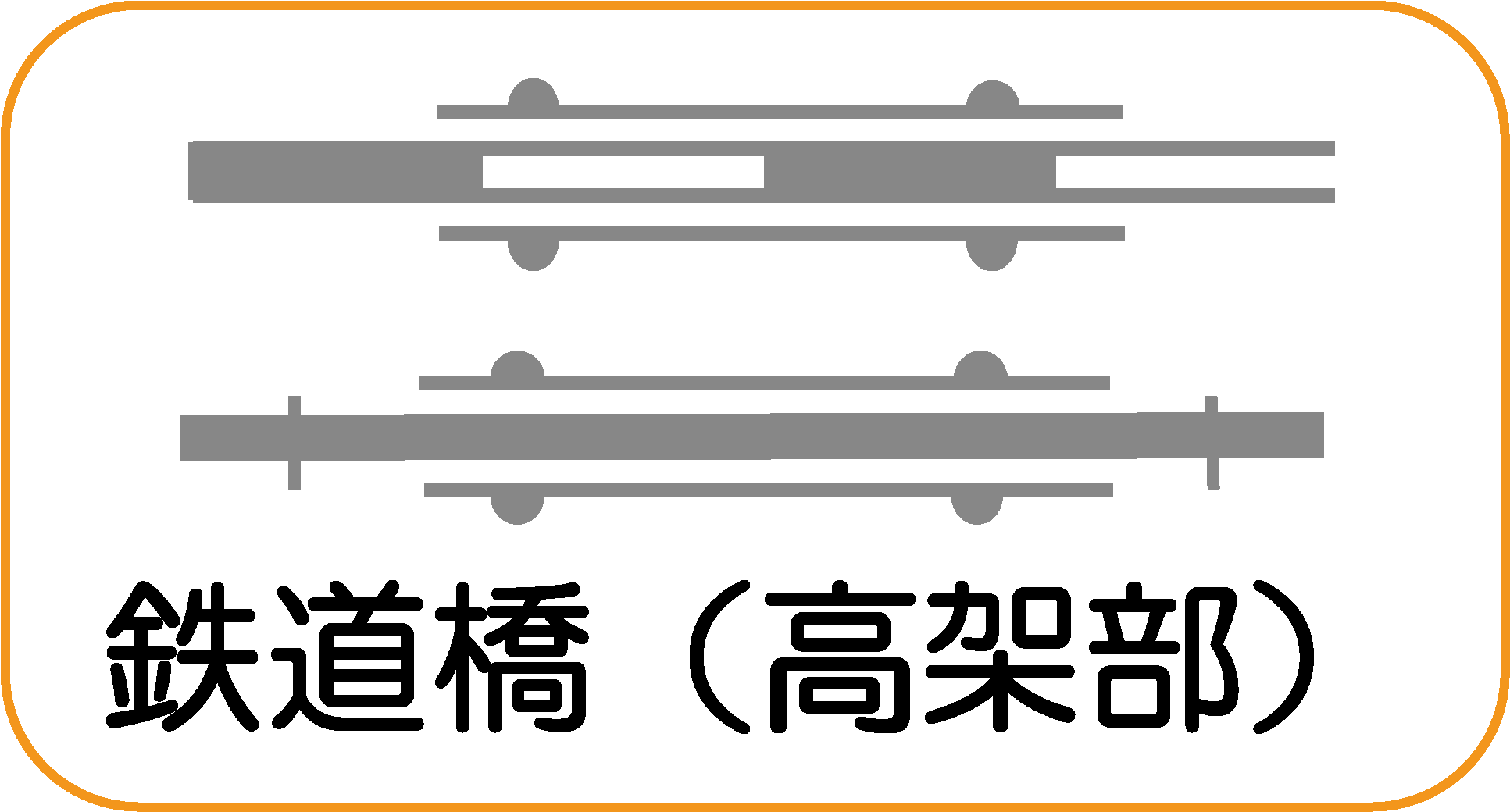 地図記号：鉄道橋（高架部）