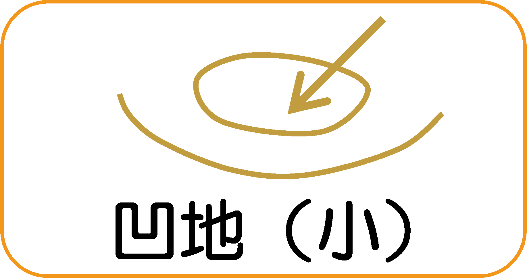 地図記号：陸上のおう地（小）