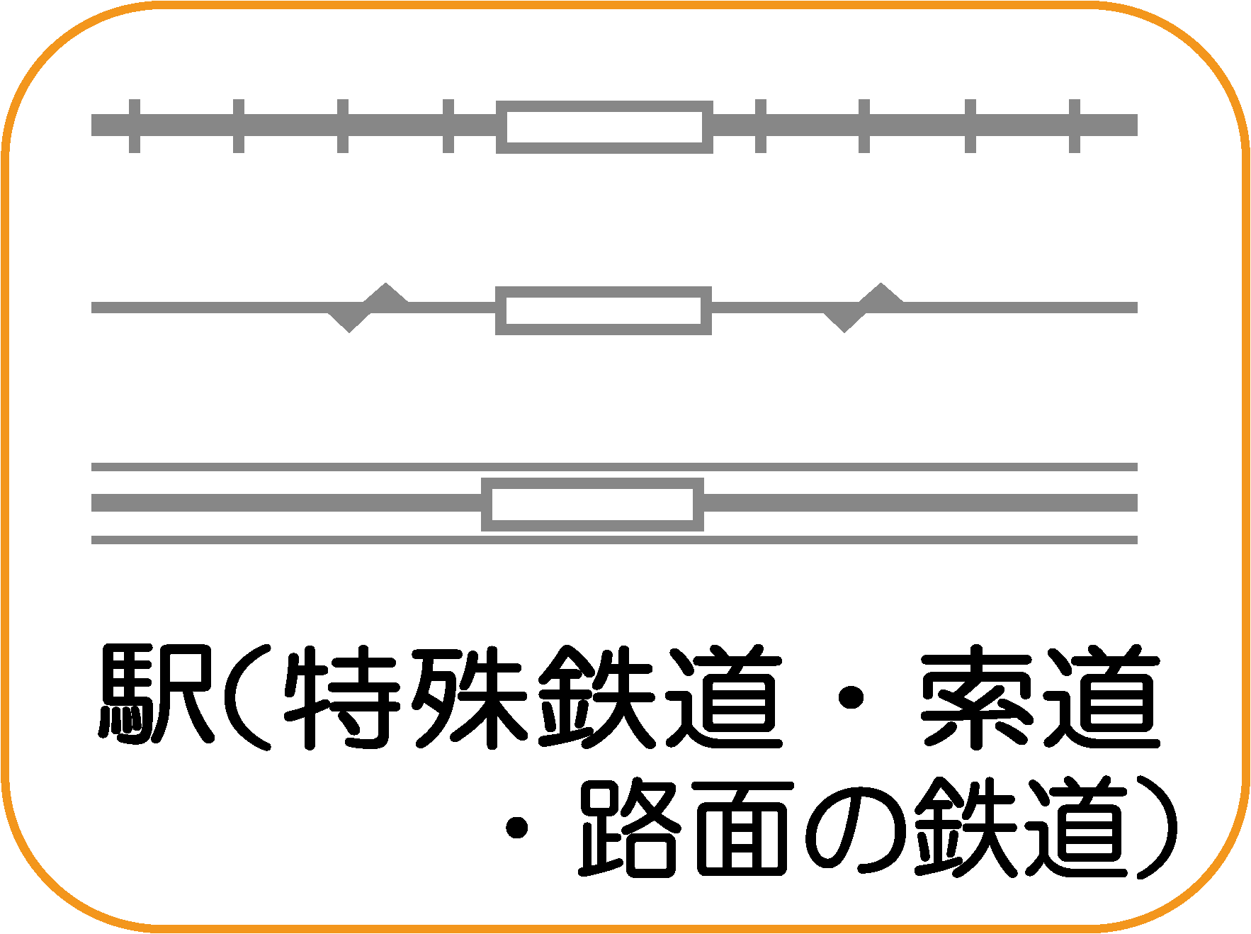 地図記号：駅（特殊鉄道・索道・路面の鉄道）
