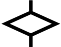 地図記号:税務署