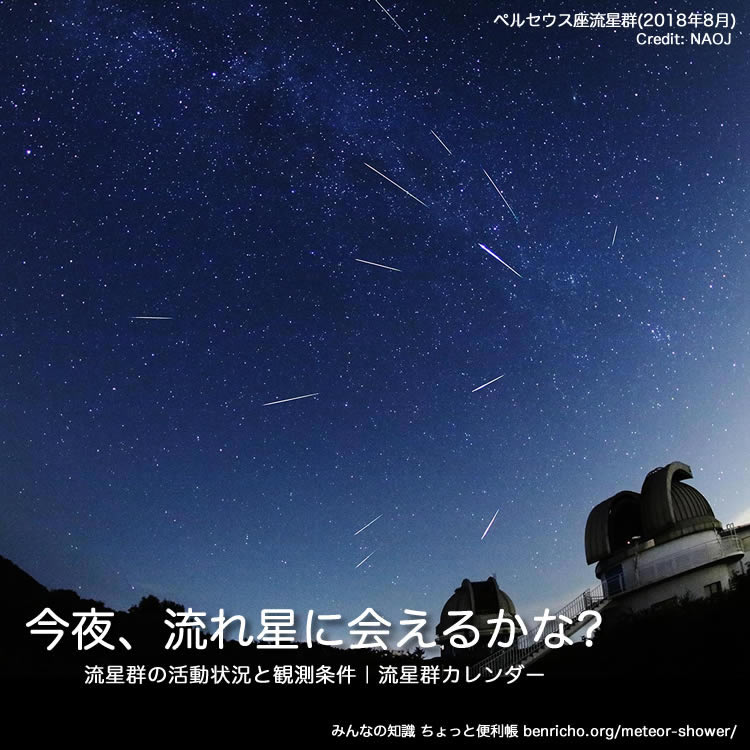 今夜、流れ星に会えるかな? 星空にいくつもの流れ星が流れるペルセウス座流星群と、天文台のドーム