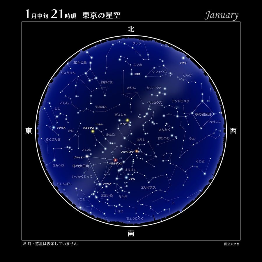 季節の星座
